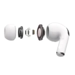 Apple AirPods Pro (2nd generation) Mastercopy