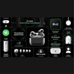 Apple AirPods Pro (2nd generation) Mastercopy